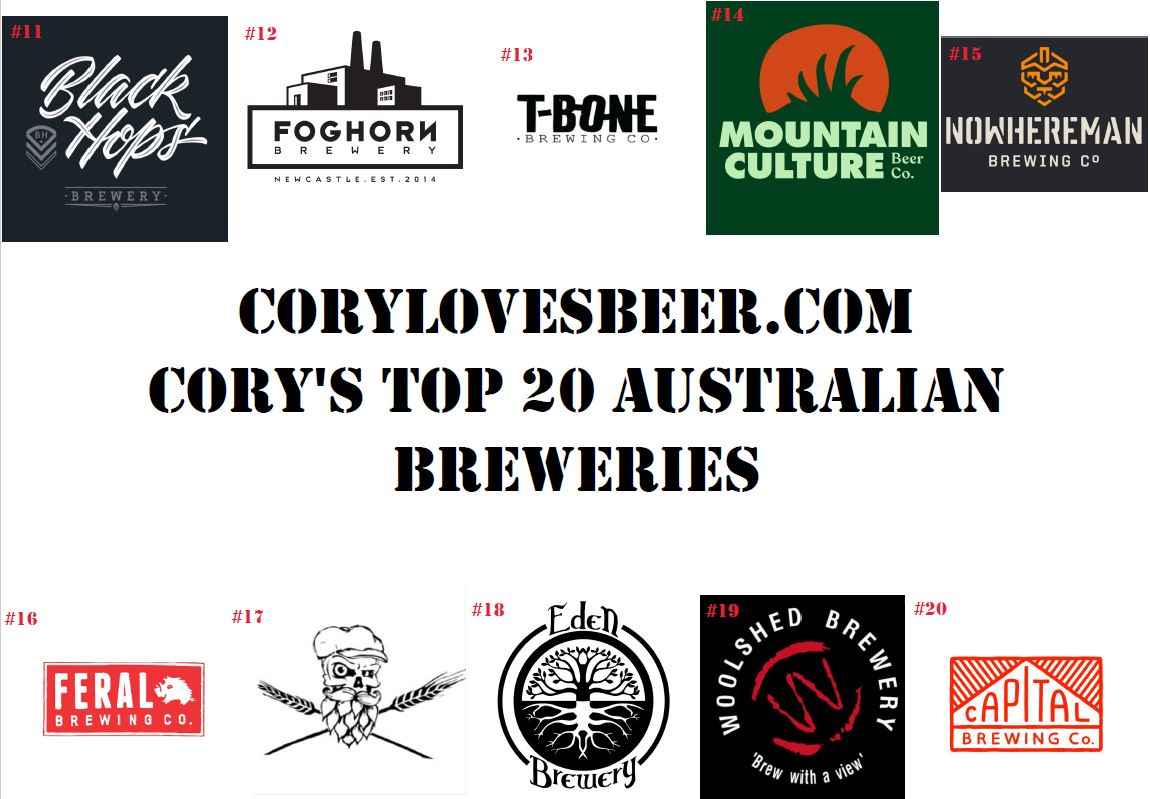 Cory’s Top 20 – Halfway Point